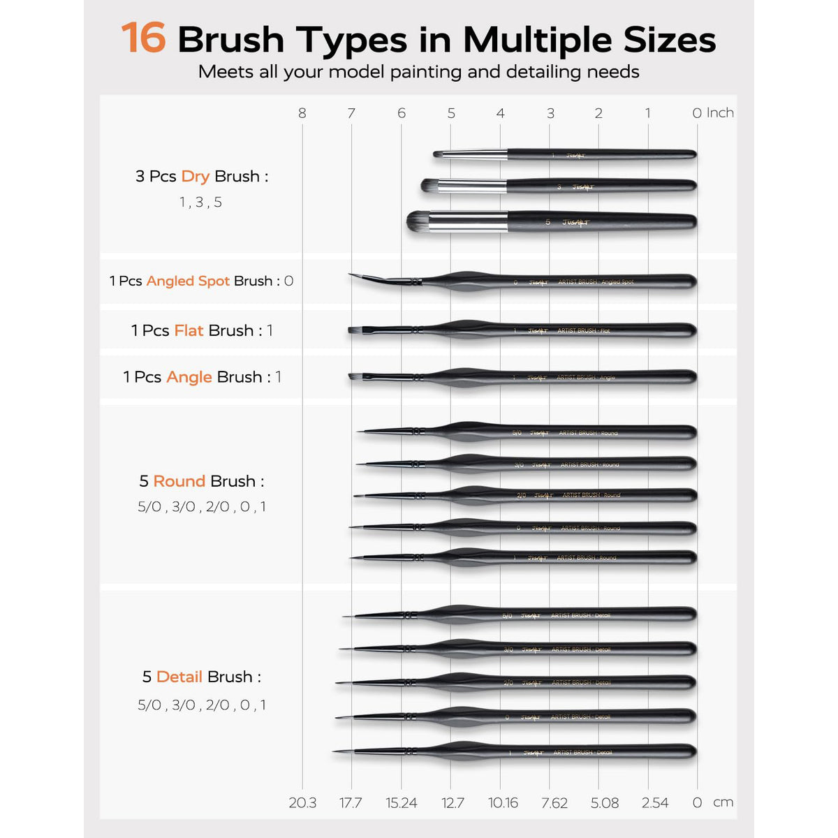 JusArt 16-Piece Detail Paint Brush Set, Miniature Paint Brushes for Models, Acrylic Oil Watercolor, Professional Fine Detail Brushes for Adults & Miniature Painters