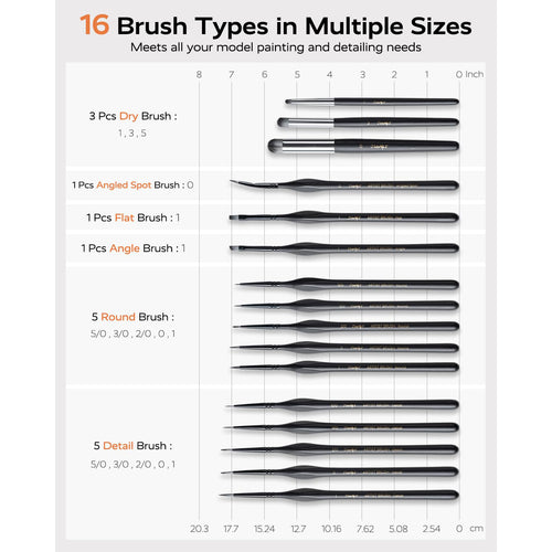 JusArt 16-Piece Detail Paint Brush Set, Miniature Paint Brushes for Models, Acrylic Oil Watercolor, Professional Fine Detail Brushes for Adults & Miniature Painters