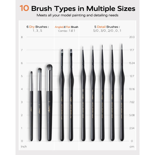 JusArt 10-Piece Detail Paint Brush Set, Miniature Paint Brushes for Models, Acrylic Oil Watercolor, Professional Fine Detail Brushes for Adults & Miniature Painters