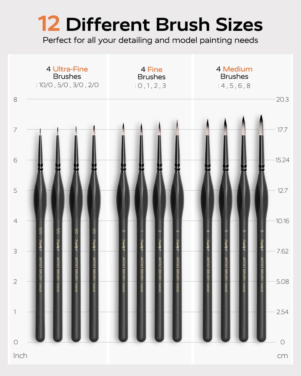 JusArt Detail Paint Brushes Set, 12 PCS Fine Tip Model Miniature Paint Brushes for Fine Detailing - Acrylic, Watercolor, Oil, Models, Rock Painting & Paint by Number - Triangular Handles (Black)