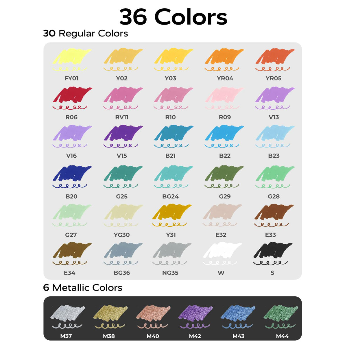 JusArt 36 Colors Dual Tip Acrylic Paint Pens Markers, Premium Water-Based Acrylic Paint Markers for Fabric, Rock, Wood, Glass, Eggs, Canvas, Ceramic, Easter Basket Stuffers DIY Crafts Drawing Markers